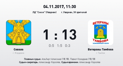 Итоги сезона НХЛ. Лучший матч второго тура