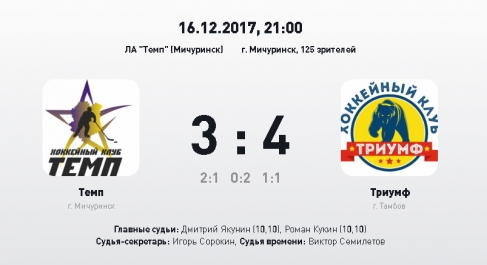 Итоги сезона НХЛ. Лучший матч восьмого тура